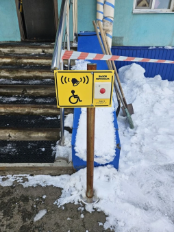 Кнопка вызова персонала