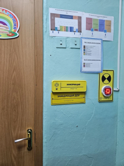 Дублирование для инвалидов по слуху и зрению звуковой и зрительной информации